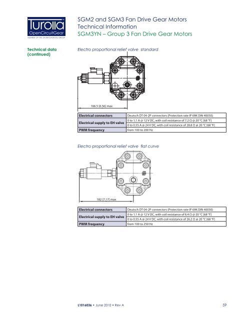 PDF 13,6 MB - Turolla