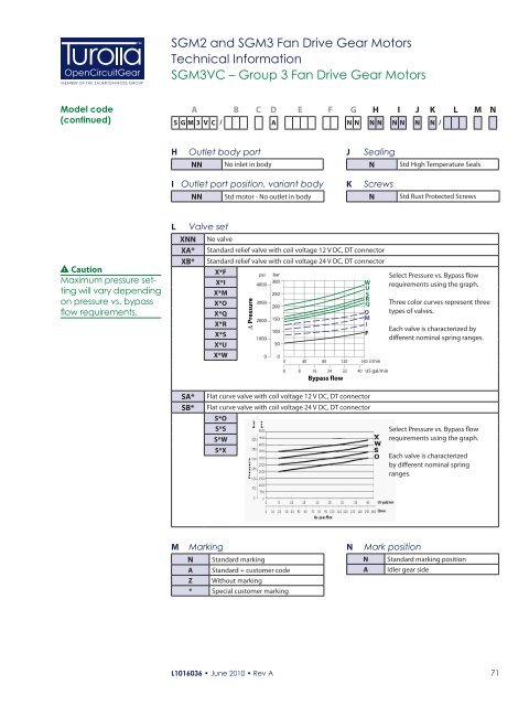 PDF 13,6 MB - Turolla