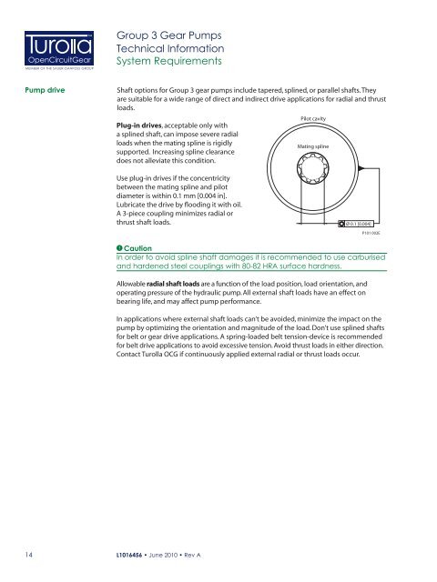 Turolla group 3 gear pumps - technical information - bibus sk