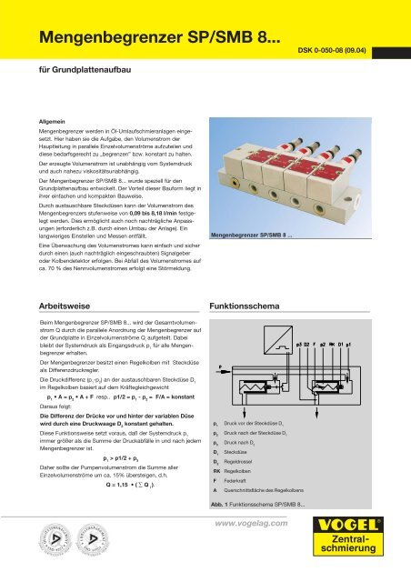 Mengenbegrenzer SP/SMB 8...