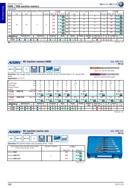 HAHN+KOLB-Toolcatalog 2011/12 – Metal Cutting Tools