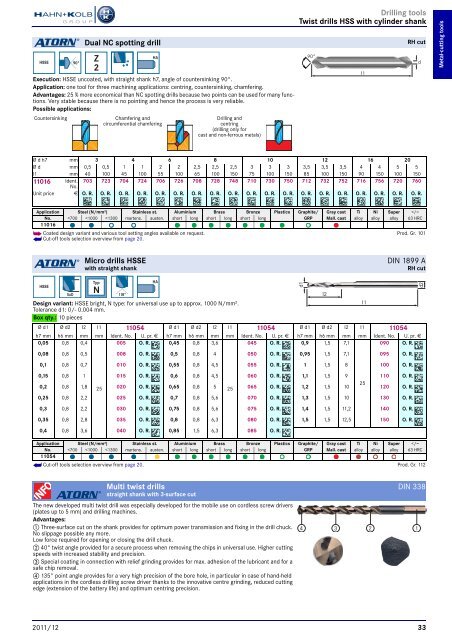 HAHN+KOLB-Toolcatalog 2011/12 – Metal Cutting Tools