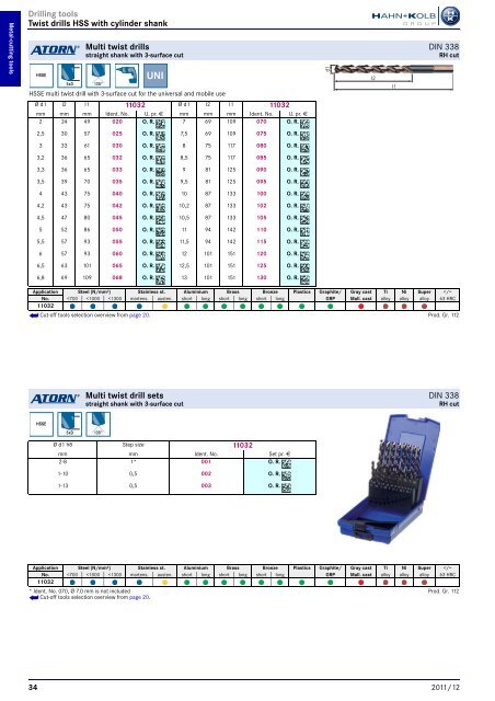 HAHN+KOLB-Toolcatalog 2011/12 – Metal Cutting Tools