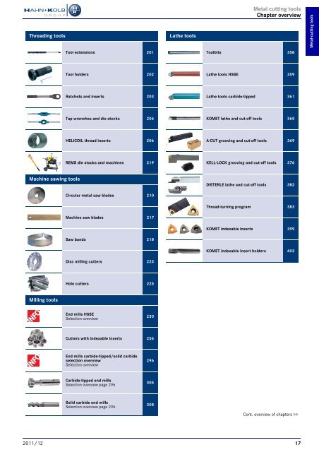 HAHN+KOLB-Toolcatalog 2011/12 – Metal Cutting Tools