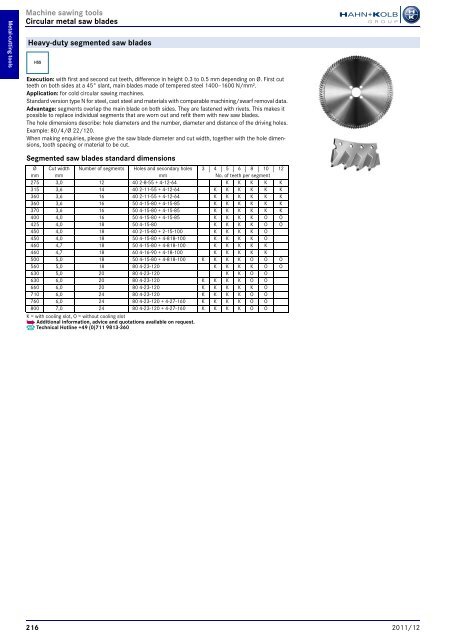 HAHN+KOLB-Toolcatalog 2011/12 – Metal Cutting Tools