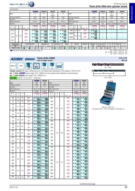 HAHN+KOLB-Toolcatalog 2011/12 – Metal Cutting Tools