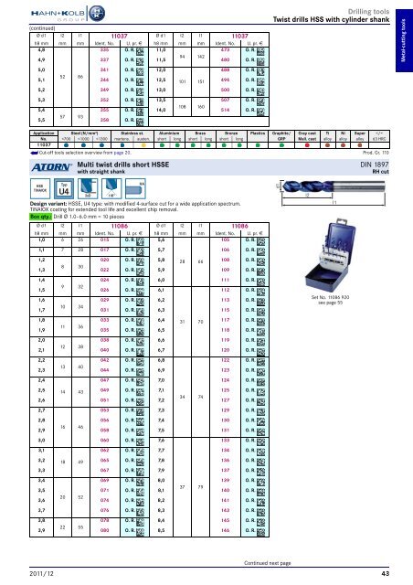 HAHN+KOLB-Toolcatalog 2011/12 – Metal Cutting Tools