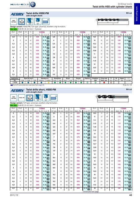 HAHN+KOLB-Toolcatalog 2011/12 – Metal Cutting Tools