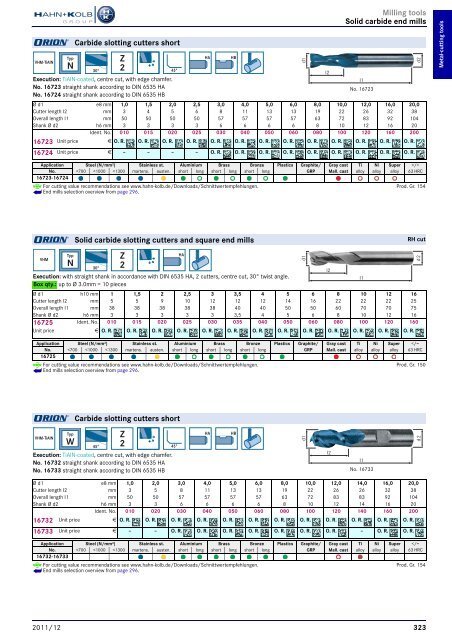 HAHN+KOLB-Toolcatalog 2011/12 – Metal Cutting Tools