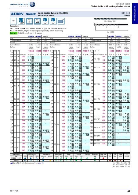 HAHN+KOLB-Toolcatalog 2011/12 – Metal Cutting Tools