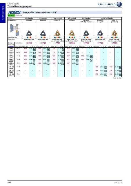 HAHN+KOLB-Toolcatalog 2011/12 – Metal Cutting Tools