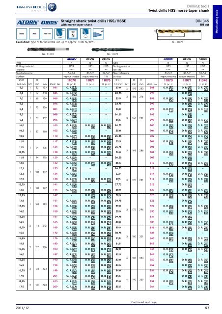 HAHN+KOLB-Toolcatalog 2011/12 – Metal Cutting Tools