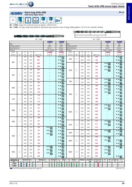 HAHN+KOLB-Toolcatalog 2011/12 – Metal Cutting Tools
