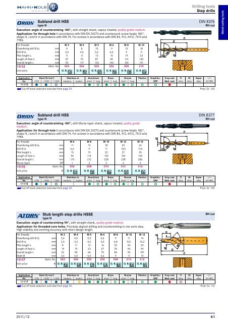 HAHN+KOLB-Toolcatalog 2011/12 – Metal Cutting Tools