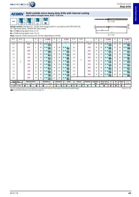 HAHN+KOLB-Toolcatalog 2011/12 – Metal Cutting Tools