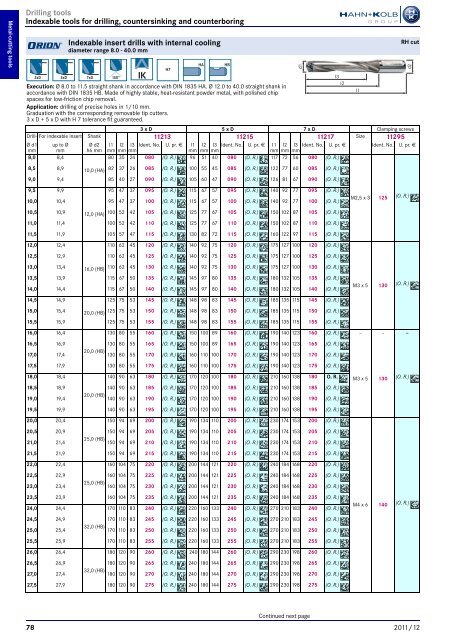 HAHN+KOLB-Toolcatalog 2011/12 – Metal Cutting Tools