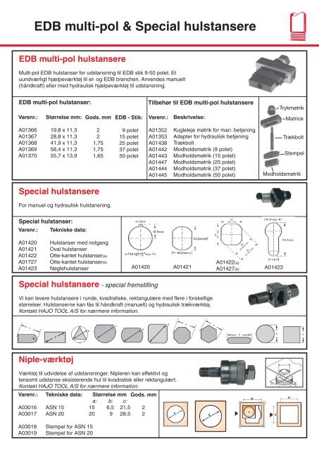 HAJO Hulstanseprogram - HAJO TOOL A/S