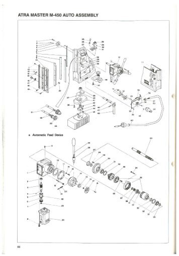 ATRA MASTER M-450 AUTO ASSEMBLY - HAJO TOOL A/S