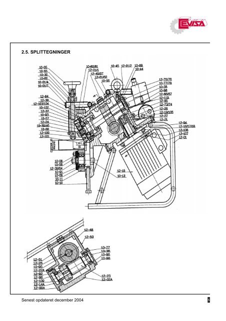 Manual for CHP12 - HAJO TOOL A/S