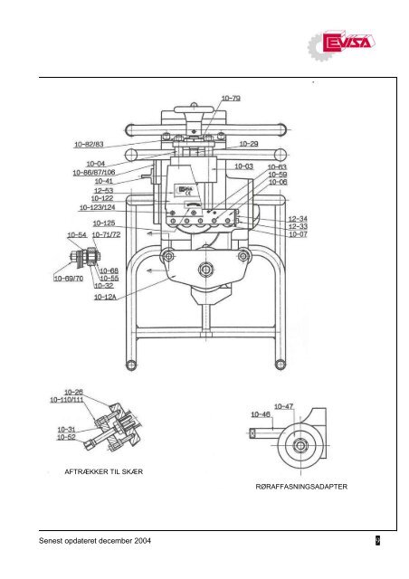 Manual for CHP12 - HAJO TOOL A/S