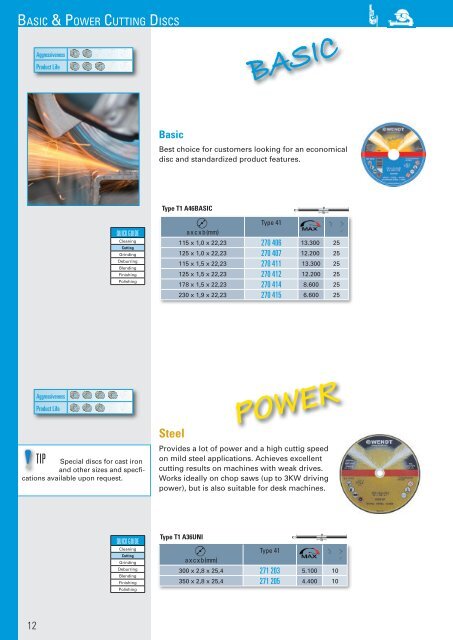 Flap Wheels - HAJO TOOL A/S