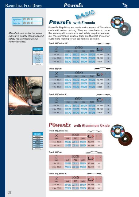 Flap Wheels - HAJO TOOL A/S