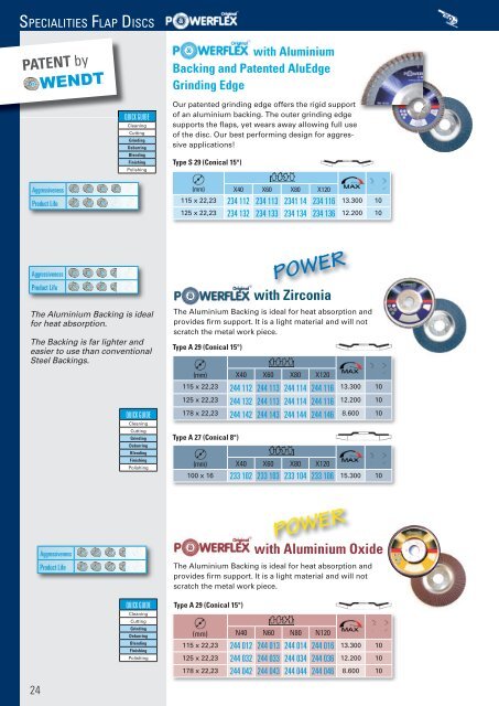 Flap Wheels - HAJO TOOL A/S