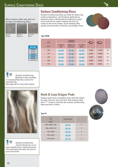 Flap Wheels - HAJO TOOL A/S