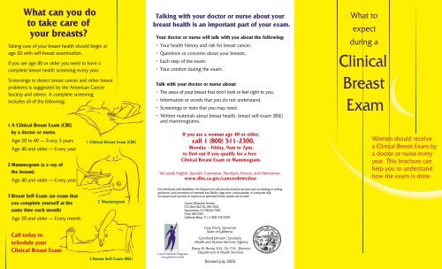 Clinical Breast Exam