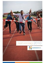 Hakrinbank n.v. jaarverslag boekjaar 2010