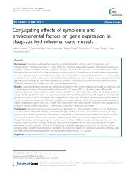 Conjugating effects of symbionts and ... - HAL - INSERM
