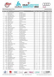 Halbmarathon Gesamtwertung - Halbmarathon Ingolstadt