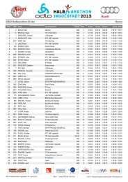 ODLO Halbmarathon 21,1km Herren - Halbmarathon Ingolstadt