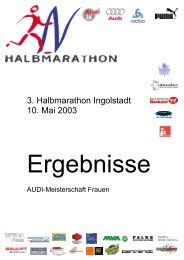 Frauen - Halbmarathon Ingolstadt