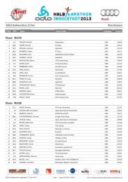 Halbmarathon AK-Wertung - Halbmarathon Ingolstadt