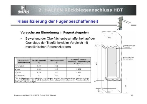 5. HALFEN Durchstanzbewehrung HDB