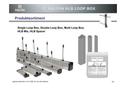 5. HALFEN Durchstanzbewehrung HDB