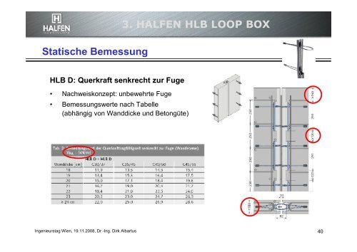 5. HALFEN Durchstanzbewehrung HDB