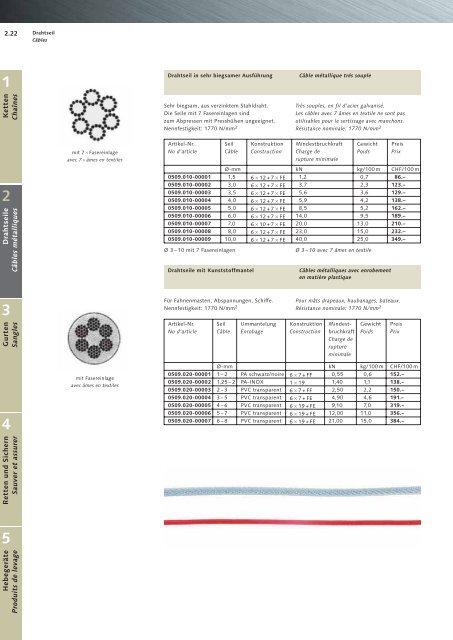 Hebemittel Drahtseile Systèmes de levage Câbles ... - Halfen