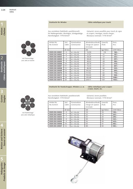 Hebemittel Drahtseile Systèmes de levage Câbles ... - Halfen
