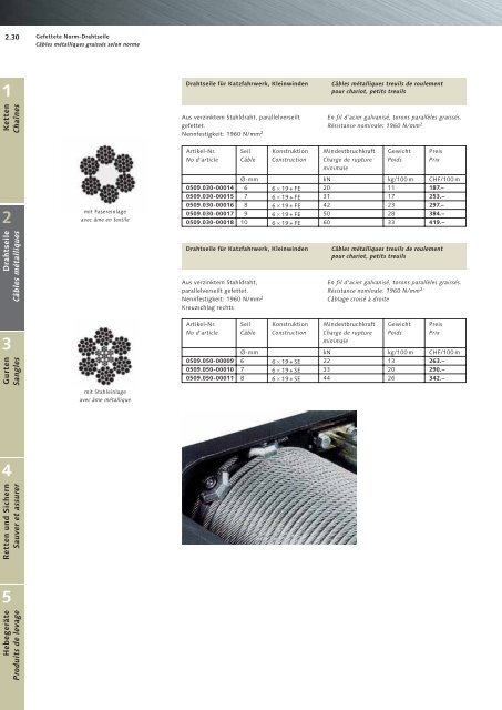 Hebemittel Drahtseile Systèmes de levage Câbles ... - Halfen
