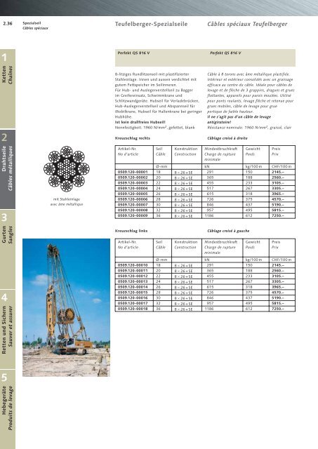 Hebemittel Drahtseile Systèmes de levage Câbles ... - Halfen