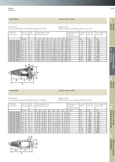 Hebemittel Drahtseile Systèmes de levage Câbles ... - Halfen