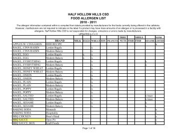 HALF HOLLOW HILLS CSD FOOD ALLERGEN LIST 2010 - 2011