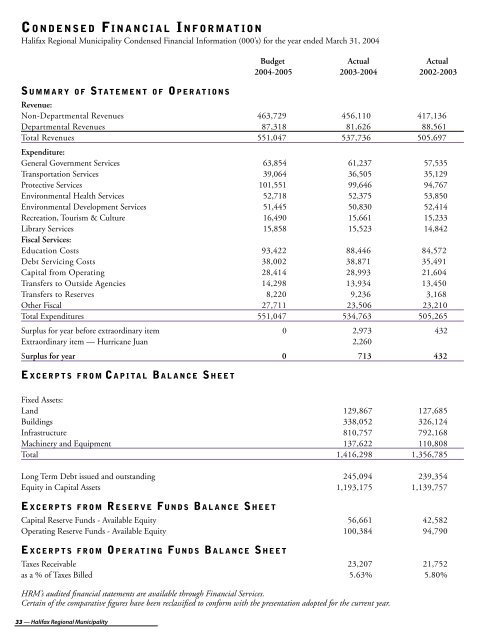 Annual Report 2004 - Halifax Regional Municipality