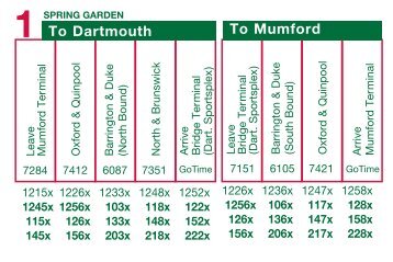 To Dartmouth To Mumford