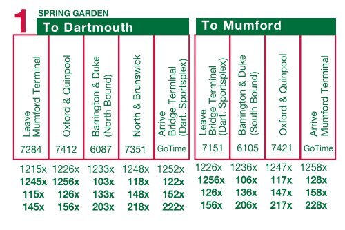 To Dartmouth To Mumford