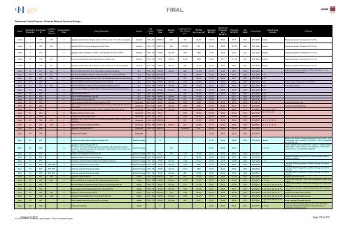 volume 1 - Halifax Regional Municipality