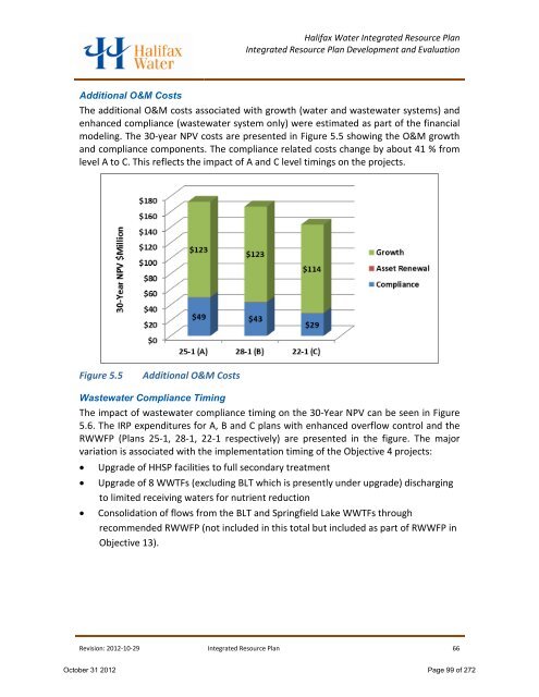 volume 1 - Halifax Regional Municipality