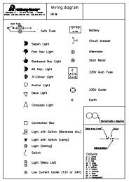 Wiring diagram - Hallberg-Rassy